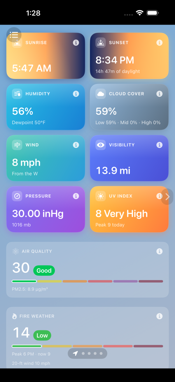 Detailed conditions grid with air quality and fire-weather