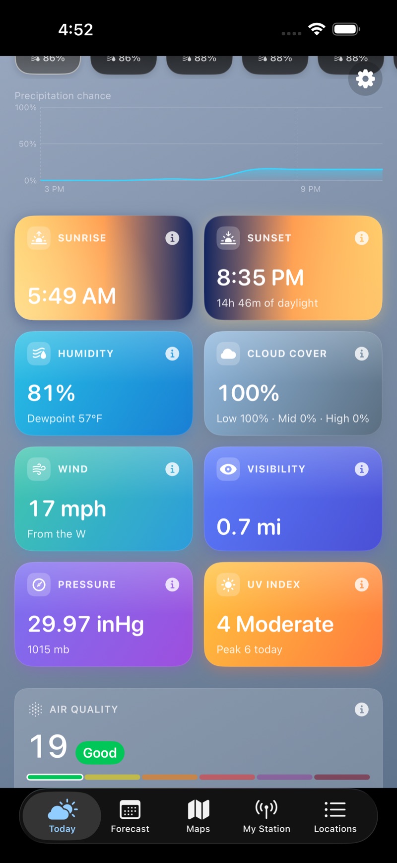 Detailed conditions cards