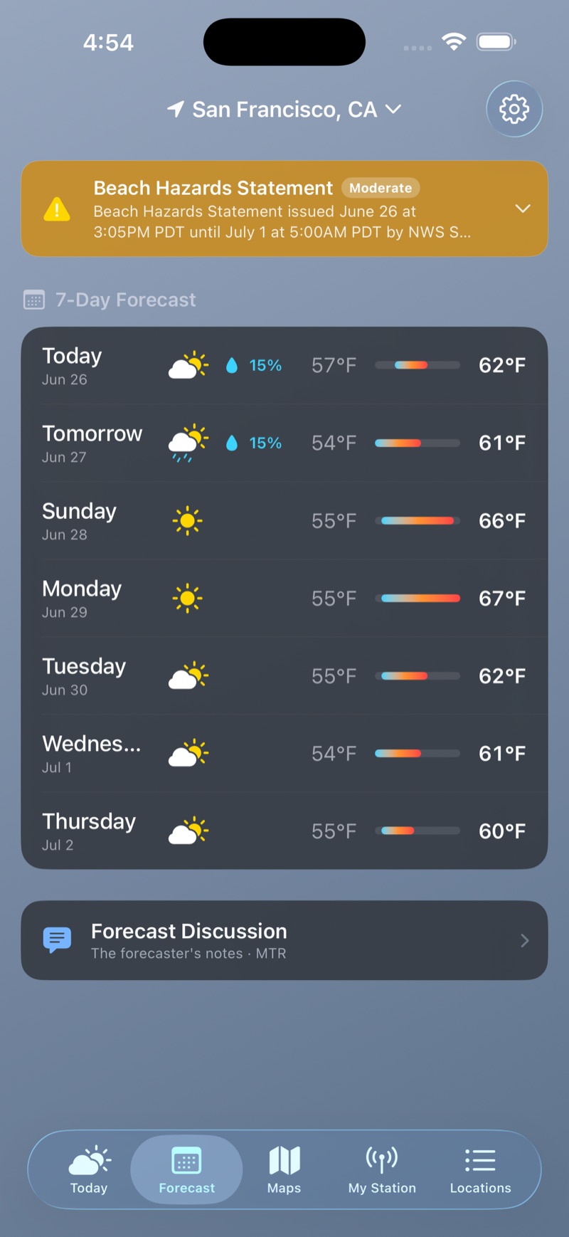 The Forecast tab with a seven-day forecast and discussion