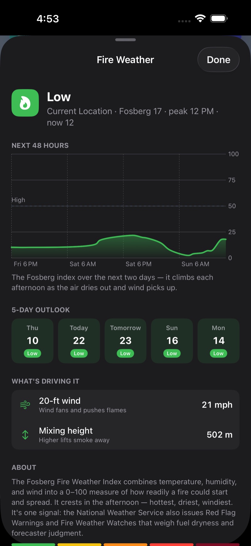 Fire-weather detail with the Fosberg index