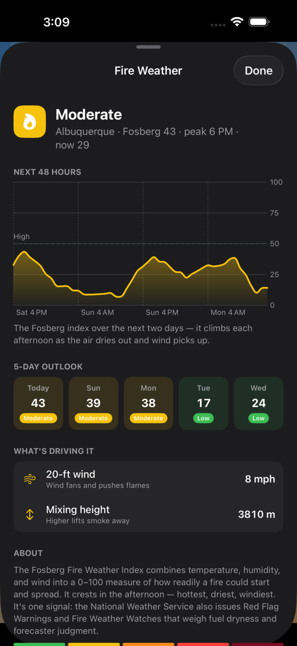 Fire-weather detail with Fosberg index and 5-day outlook