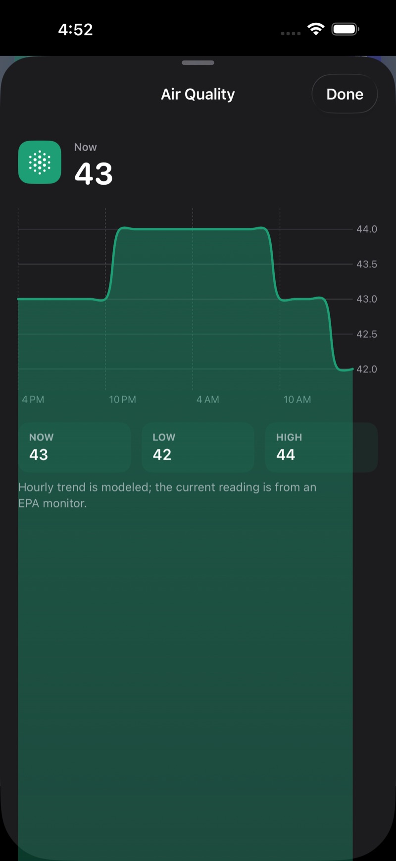 Air quality 24-hour chart