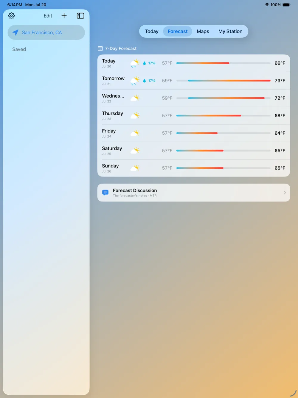 Seven-day forecast on iPad