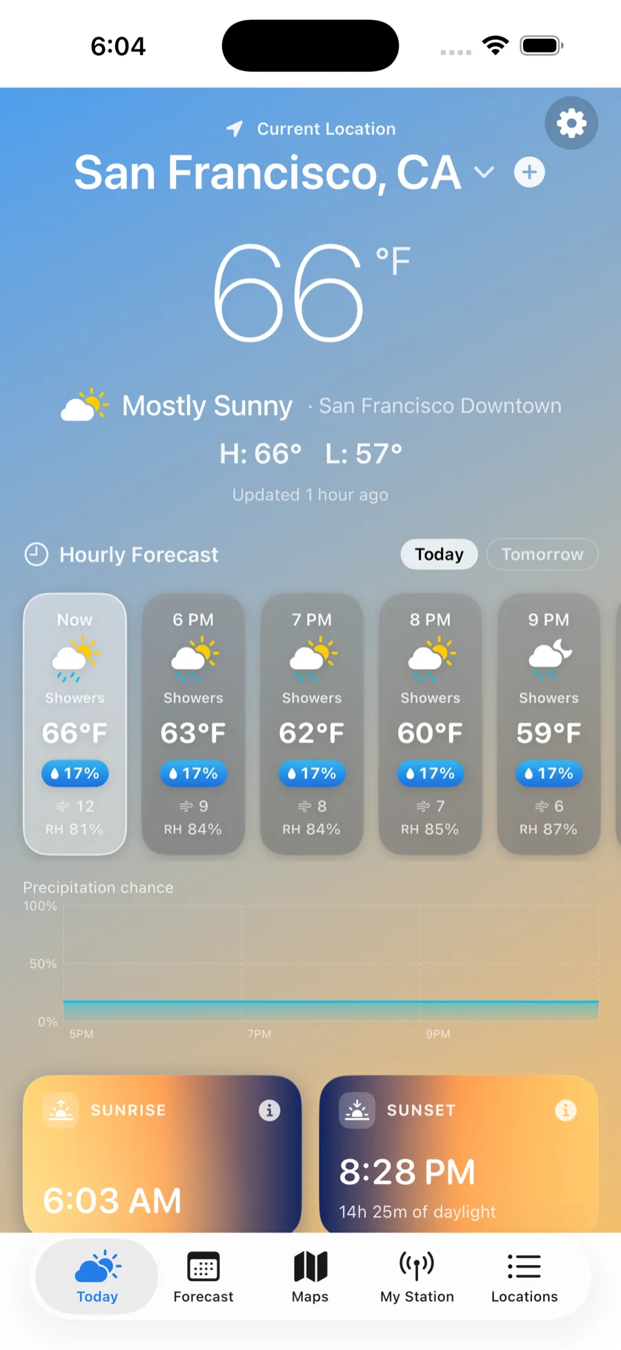 Cloudbreak Today tab on iPhone: current conditions and the hourly forecast