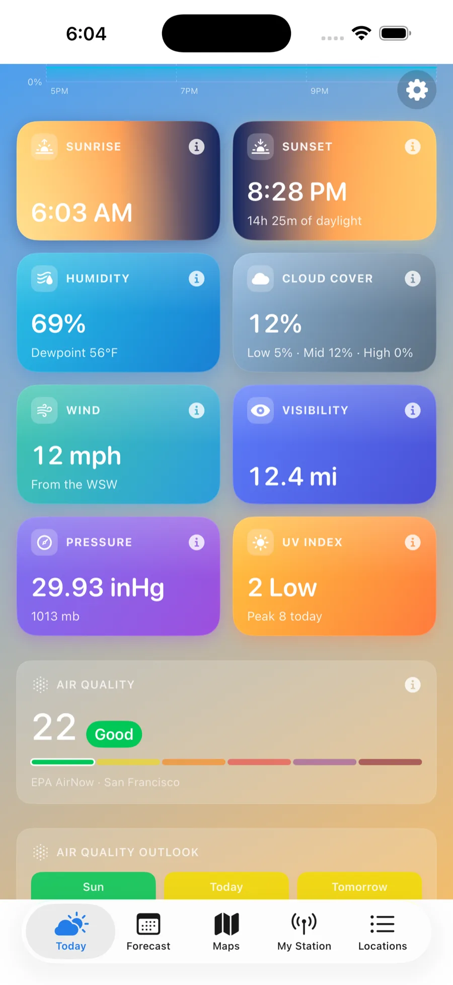 Detailed conditions cards — wind, UV, pressure, humidity, and more