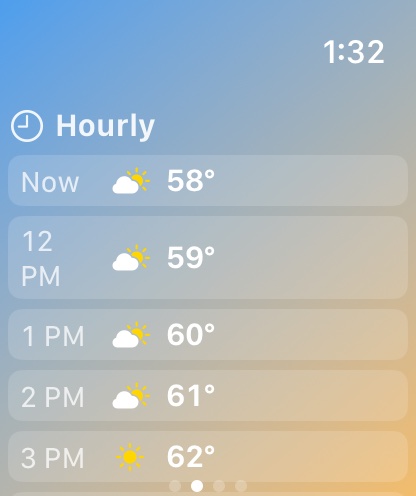 Apple Watch hourly forecast