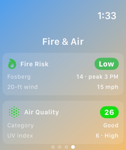 Apple Watch fire and air page with Fosberg risk, AQI, and UV