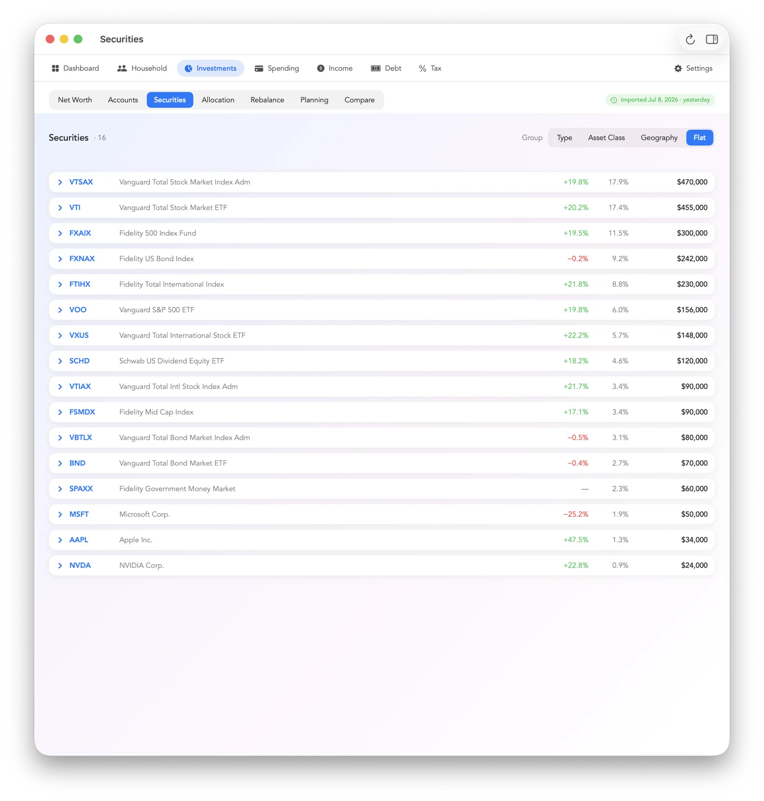 Securities list with returns and portfolio weight
