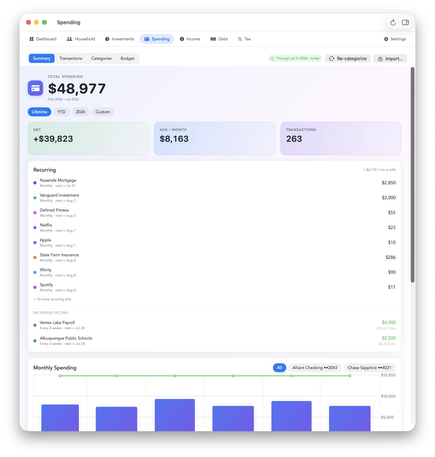 Spending summary with total, recurring bills, and monthly chart